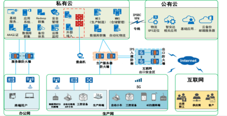 5G賦能國產制造，孵化創新產業融合！許昌移動聯合聯橋科技助力5G創新應用大有可為